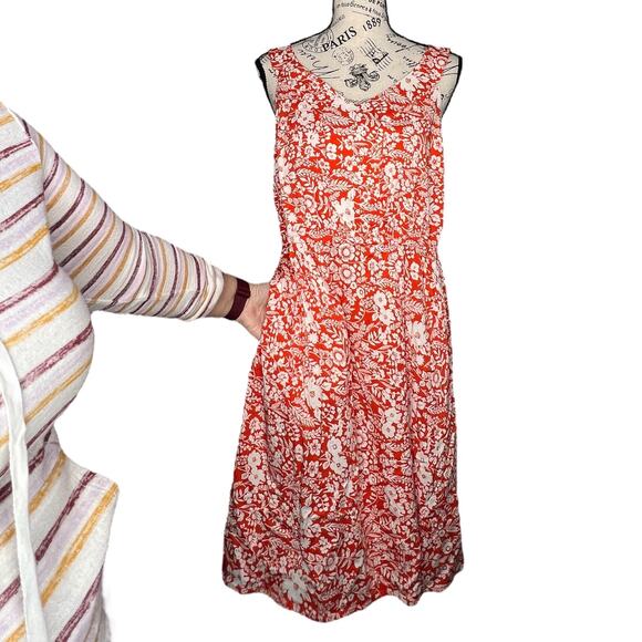 Market & Spruce (S) Adjustable Button Straps Smocked Back Dress - Stitch Fix - Picture 5 of 13